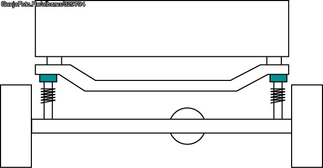 suspension lift