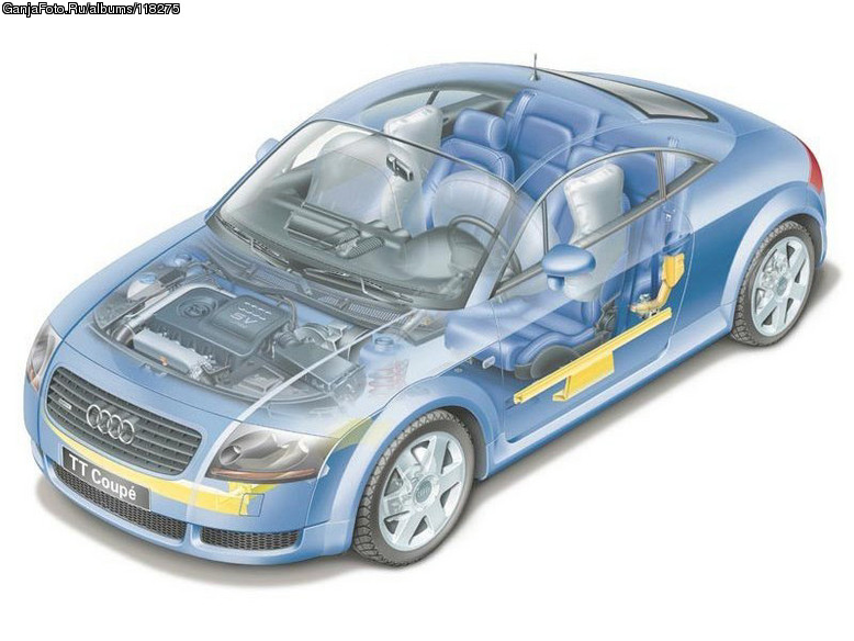 Audi TT coupe -- ������� ������������, "�������-�����".