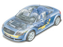 Audi TT coupe -- ������� ������������, "�������-�����".