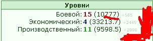 777