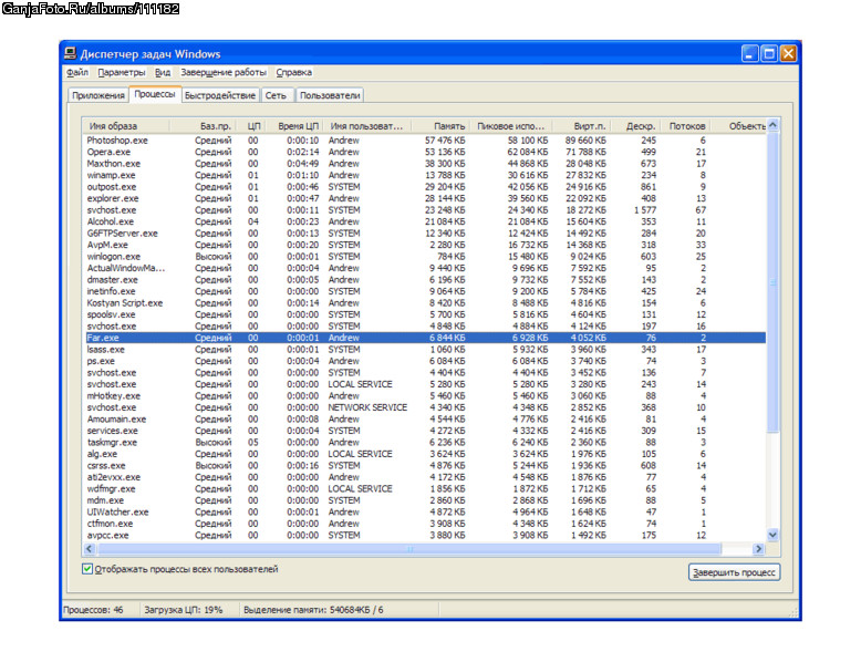 ���� Task Manager