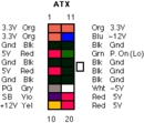 ATX connector-�����