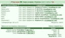 ���������� 120% - http://war.gwars.io/warlog.php?bid=1010822472&rev=