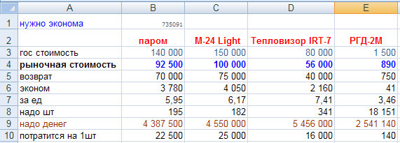 ���������� #1113320
