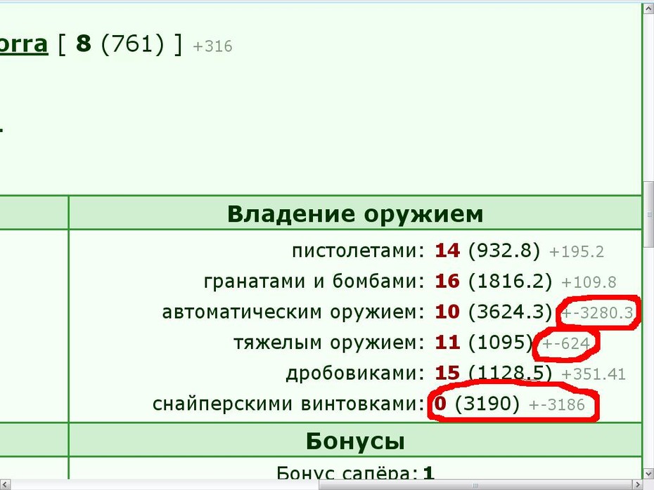 ����������� MAX I MUS
