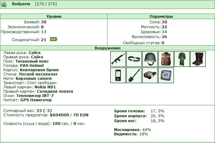 ��� � ������ �������� [HPB].