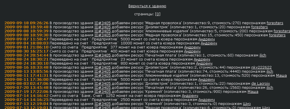 ���������� #1333944