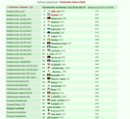 ������� 24-30 ������� 2009�. ������ �������.