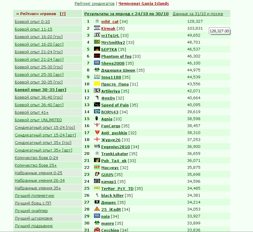 24-30 ������� 2009�.