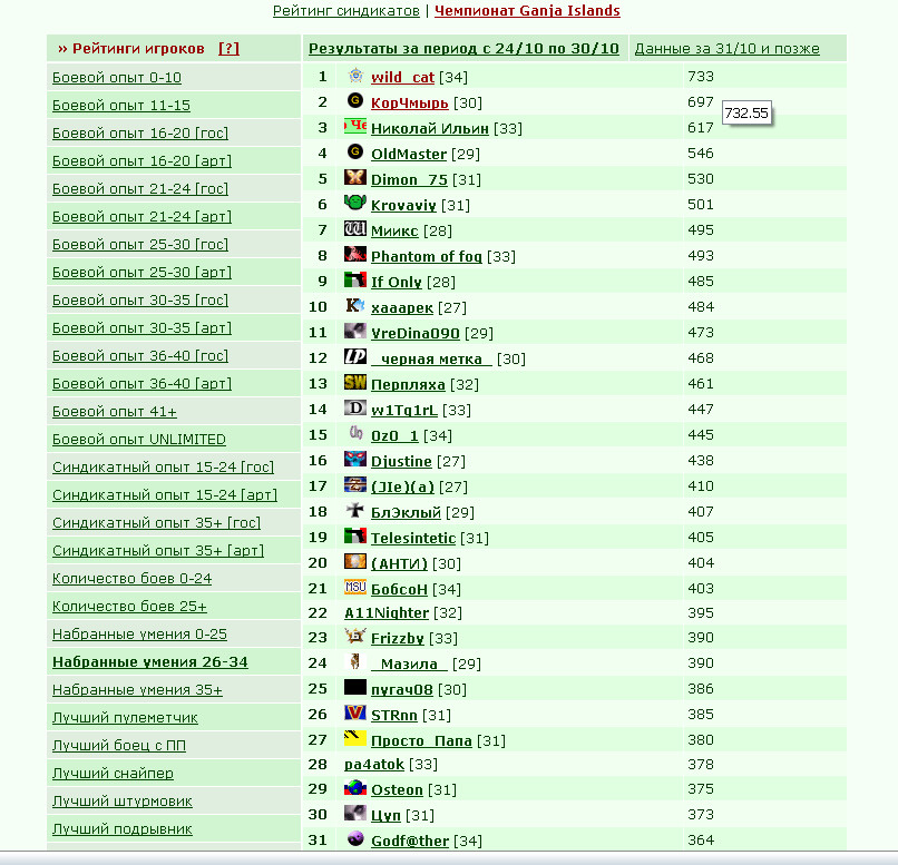 24-30 ������� 2009�.