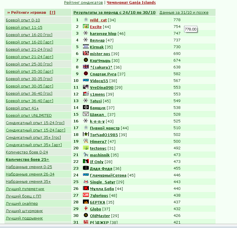 24-30 ������� 2009�.