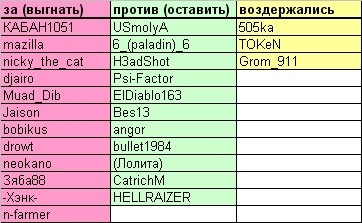 feshka vs 1378