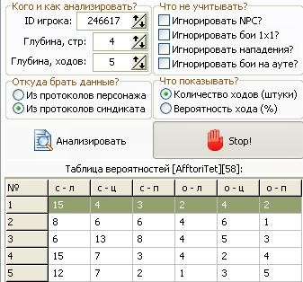 246617
