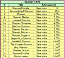 shaman titles =)