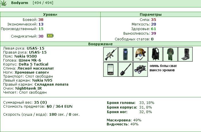 USAS 15