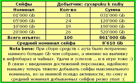[861/100] =)