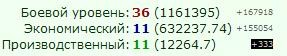 ���������� #1621748