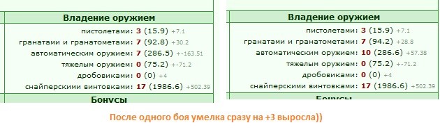 ������ �� ���� ��� �� +3 ���������)