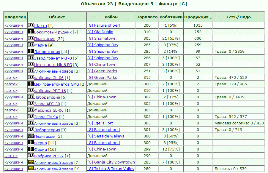 http://www.ganjafile.io/download.php?mid=732670&id=106019