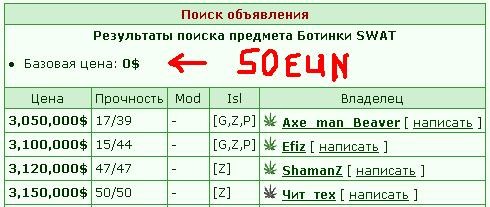 ���������� #1684530
