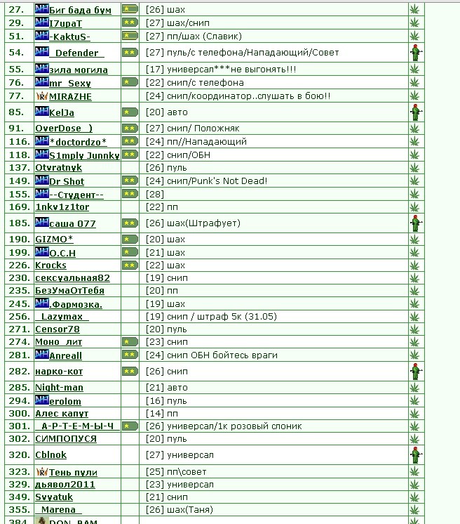 http://www.gwars.io/warlog.php?bid=1132480559