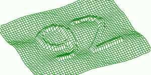 92