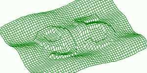 95