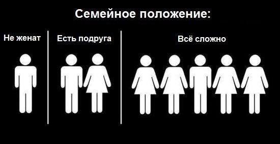 ��������� � �������� ���������