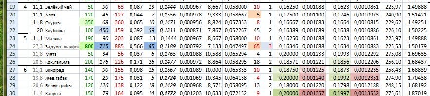 �.�.�. 4