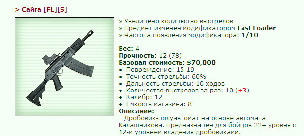 21-12-2012 4/12 (!!!)