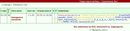 Новость 1: http://www.gwars.io/messages.php?fid=1&tid=1119