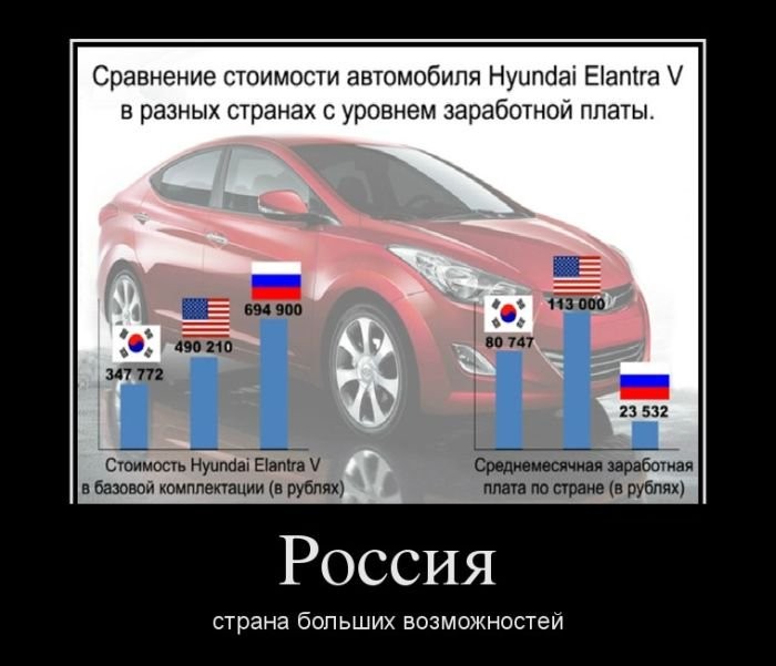 ���������� #1999430