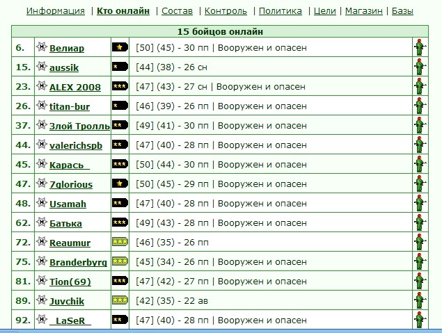 1677. �������� ���. � ��� 15 �� 15.