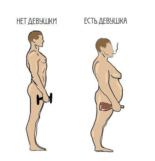 ������ �������