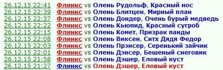 ���������� �������� � ����� 9 �������� ��� � �������. ����� �� ��������� �������.