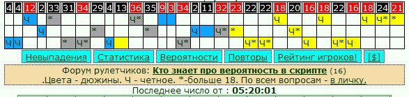 12 ��� ������ ������ 13-24