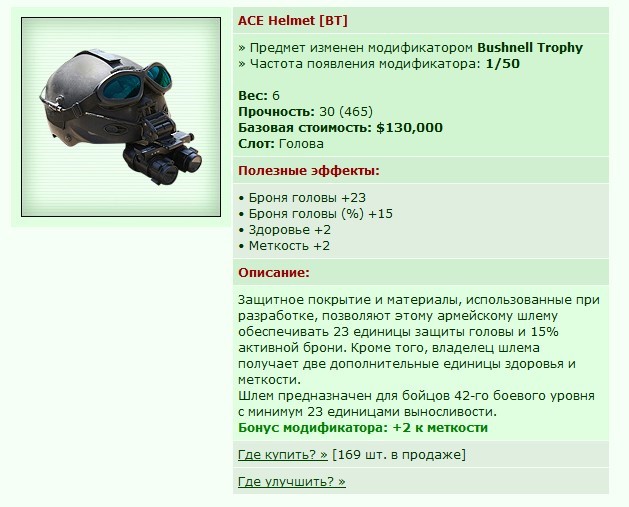 ACE Helmet [BT] [19/28]