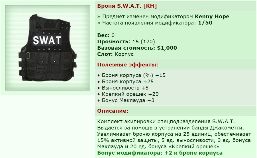 ��� ������� 04.04.16 12:42 patience ������� ����������� ����� S.W.A.T. [KH]!