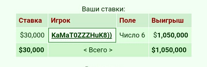 ���������� #2162935