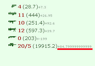 84.799999999999