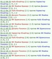 ������ ����! ������? 22! ������ ��!