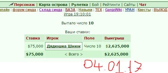 ������ ������ � 2017 �.