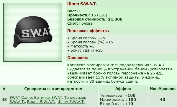 http://www.ganjawiki.io/����_S.W.A.T%2E
