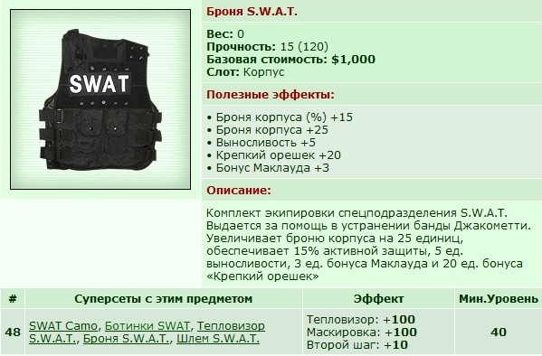 http://www.ganjawiki.io/�����_S.W.A.T%2E
