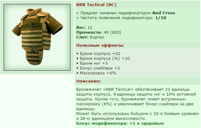 ��� ������� 11.02.17 12:37 patience ������� ����������� RBR Tactical [RC]!