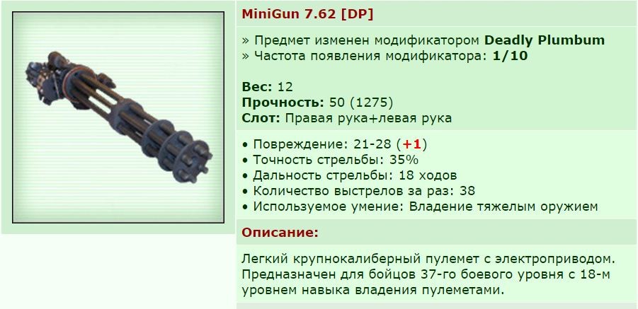 ��� ������� 12.02.17 19:11 patience ������� ����������� MiniGun 7.62 [DP]!