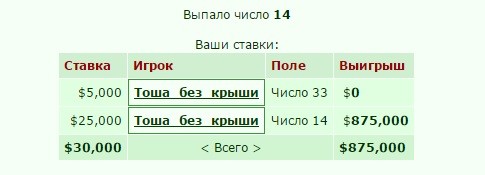 ���������� #2191469