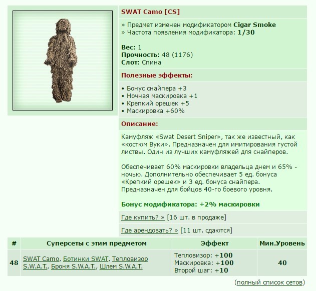 SWAT Camo [CS] [3/15]