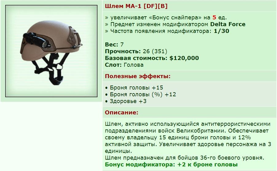 ��� ������� 05.08.17 09:42 patience ������� ����������� ���� MA-1 [B][DF]!