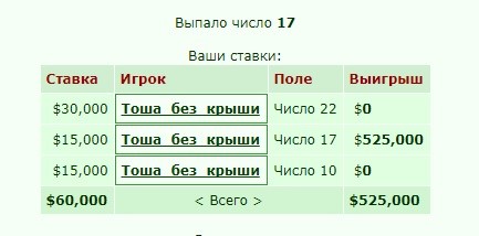 ���������� #2203233